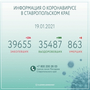 Порядка 2,3 тысячи жителей Ставрополья получили оба компонента вакцины от COVID-19